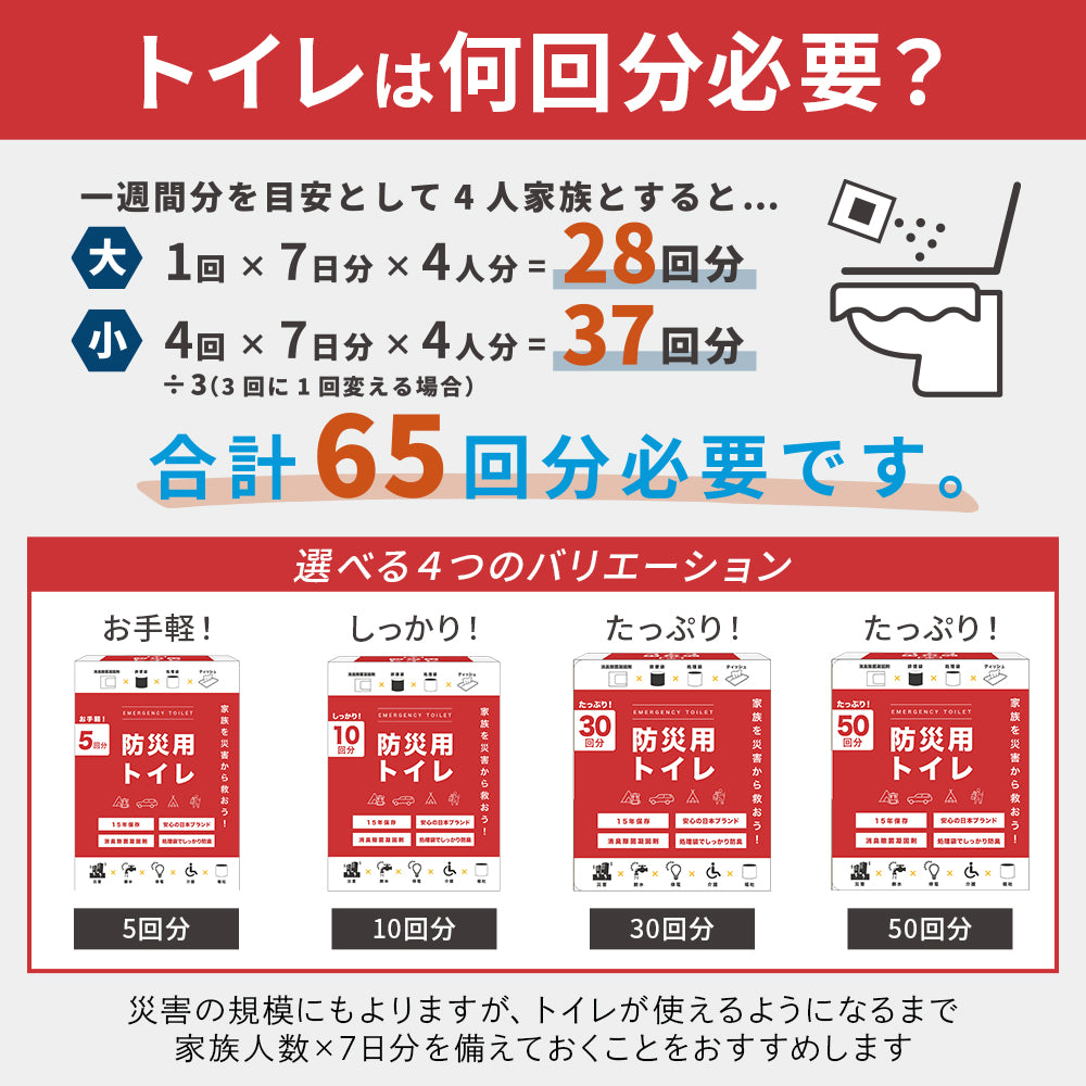 災害用トイレ 災害用 防災グッズ 凝固剤入 緊急簡易トイレ 10回分入 簡易トイレ 災害 携帯トイレ 非常グッズ 防災用品 防災 停電 断水 緊急 簡単 簡易用 凝固剤 非常用 防災トイレ 防災用トイレ 非常トイレ 非常用トイレ トイレ