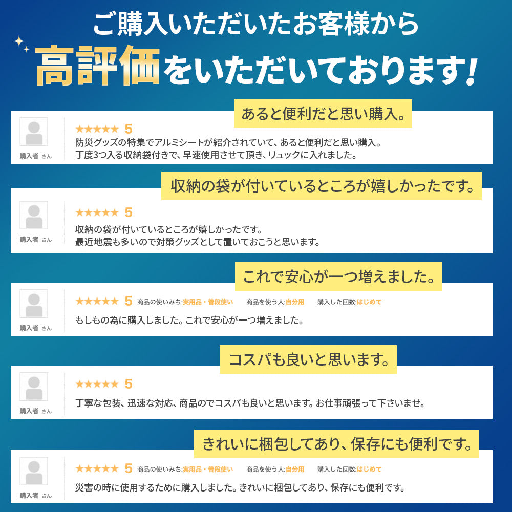 アルミシート 防災 サバイバルシート 防寒 緊急 非常 用 3個 エマージェンシーシート EMERGENCY SHEET